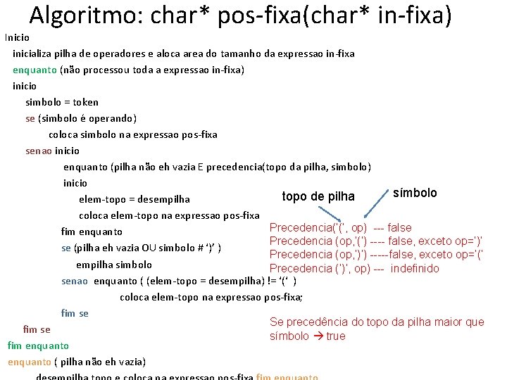 Algoritmo: char* pos-fixa(char* in-fixa) Inicio inicializa pilha de operadores e aloca area do tamanho Algoritmo: char* pos-fixa(char* in-fixa) Inicio inicializa pilha de operadores e aloca area do tamanho