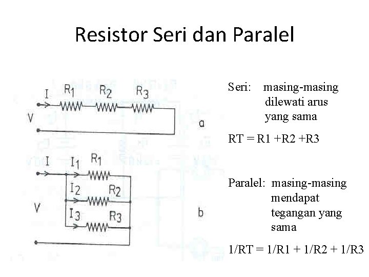Resistor Seri dan Paralel Seri: masing-masing dilewati arus yang sama RT = R 1