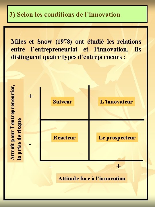 3) Selon les conditions de l’innovation Attrait pour l’entrepreneuriat, la prise de risque Miles