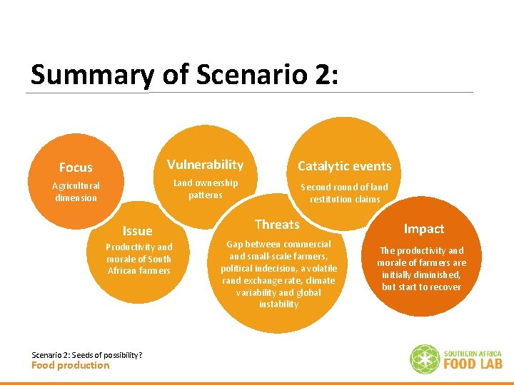 Summary of Scenario 2: Focus Vulnerability Catalytic events Agricultural dimension Land ownership patterns Second