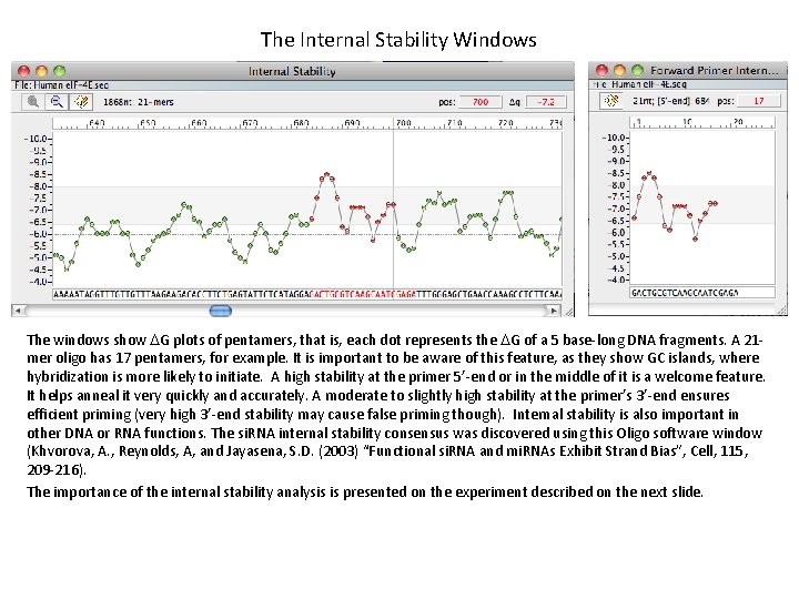 The Internal Stability Windows The windows show DG plots of pentamers, that is, each