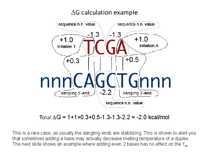 DG calculation example Total DG = 1+1+0. 3+0. 5 -1. 3 -2. 2 =