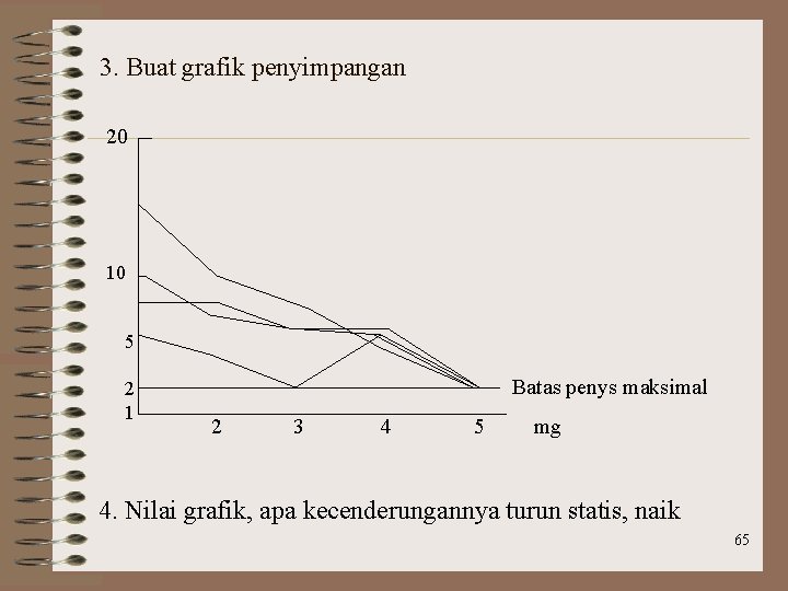 3. Buat grafik penyimpangan 20 10 5 2 1 Batas penys maksimal 2 3