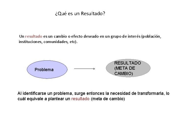 ¿Qué es un Resultado? Un resultado es un cambio o efecto deseado en un