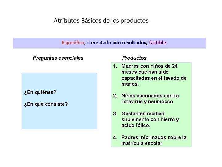 Atributos Básicos de los productos Específico, conectado con resultados, factible Preguntas esenciales Productos 1.