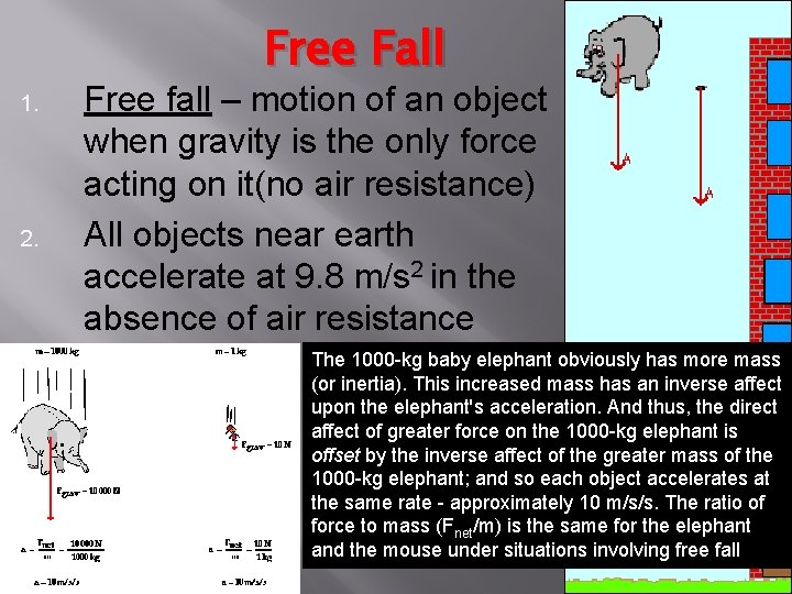 Free Fall 1. 2. Free fall – motion of an object when gravity is