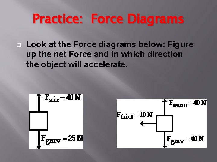 Practice: Force Diagrams Look at the Force diagrams below: Figure up the net Force