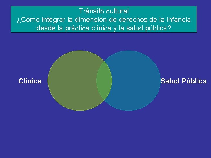 Tránsito cultural ¿Cómo integrar la dimensión de derechos de la infancia desde la práctica