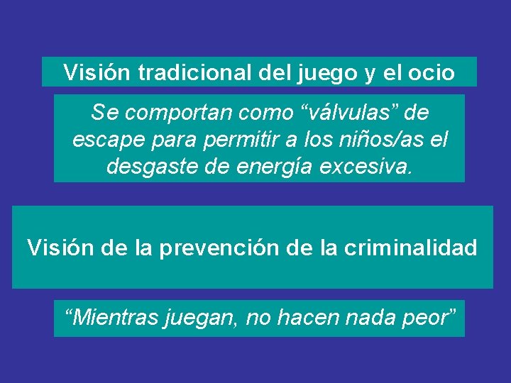 Visión tradicional del juego y el ocio Se comportan como “válvulas” de escape para