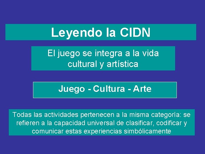 Leyendo la CIDN El juego se integra a la vida cultural y artística Juego