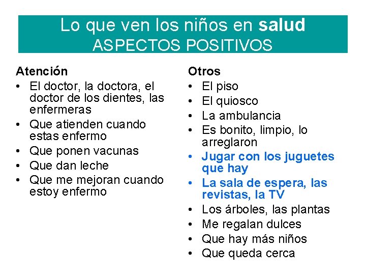 Lo que ven los niños en salud ASPECTOS POSITIVOS Atención • El doctor, la