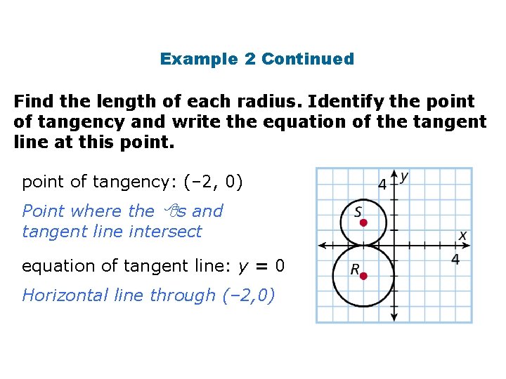 Example 2 Continued Find the length of each radius. Identify the point of tangency