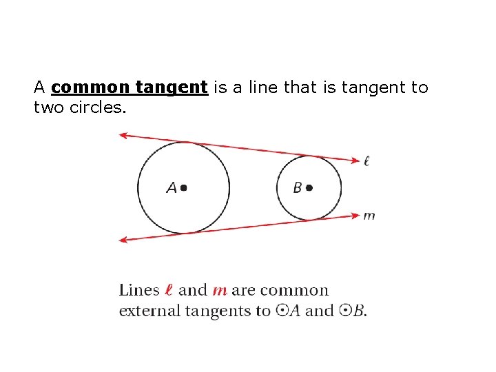 A common tangent is a line that is tangent to two circles. 