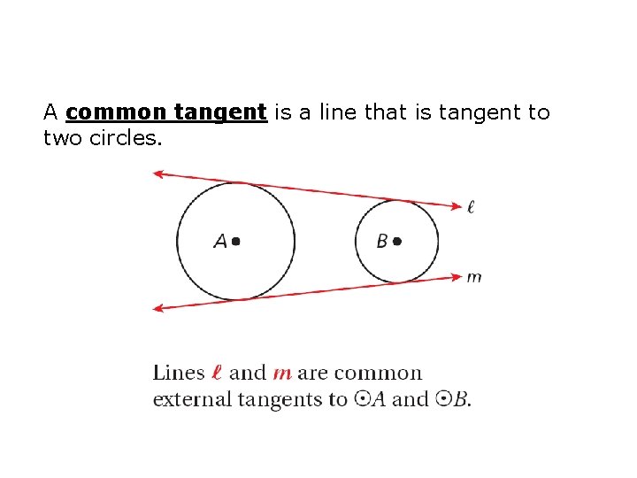 A common tangent is a line that is tangent to two circles. 