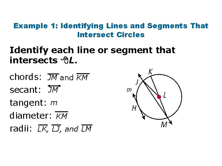 Example 1: Identifying Lines and Segments That Intersect Circles Identify each line or segment