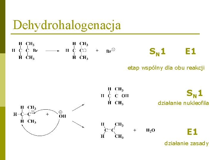 Dehydrohalogenacja SN 1 E 1 etap wspólny dla obu reakcji SN 1 działanie nukleofila
