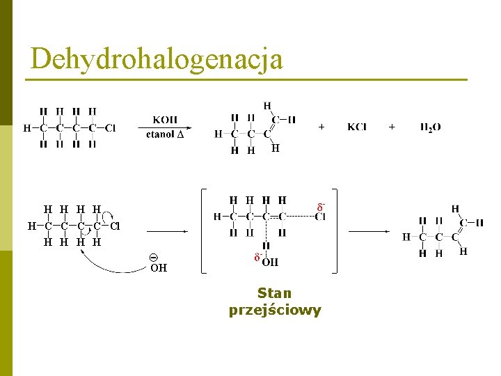Dehydrohalogenacja H H H C C Cl H H OH Stan przejściowy 