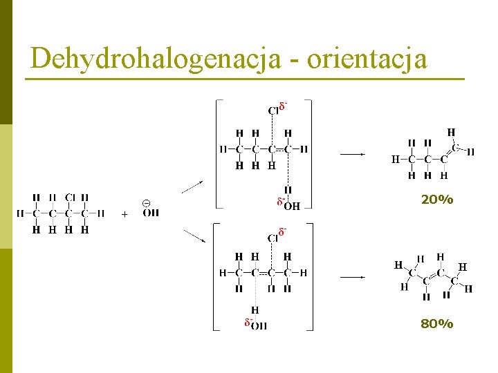 Dehydrohalogenacja - orientacja 20% 80% 