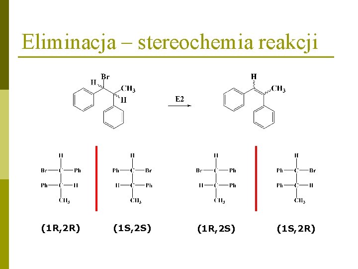 Eliminacja – stereochemia reakcji (1 R, 2 R) (1 S, 2 S) (1 R,