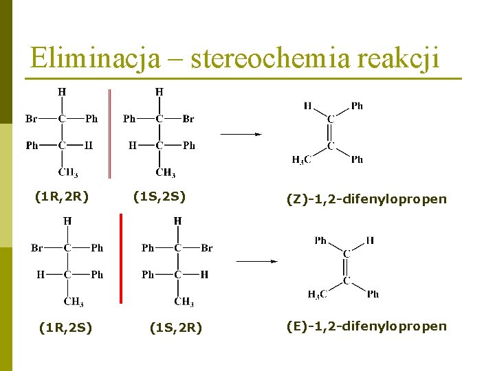Eliminacja – stereochemia reakcji (1 R, 2 R) (1 R, 2 S) (1 S,