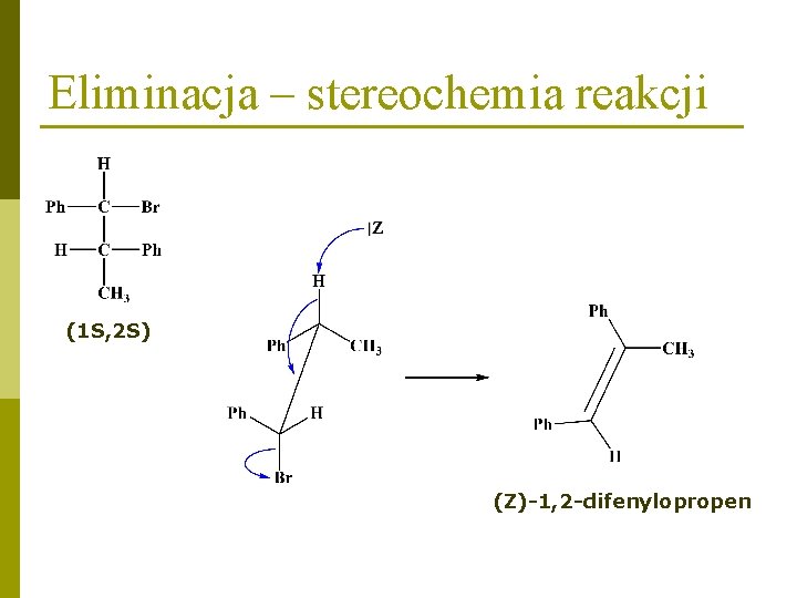 Eliminacja – stereochemia reakcji (1 S, 2 S) (Z)-1, 2 -difenylopropen 