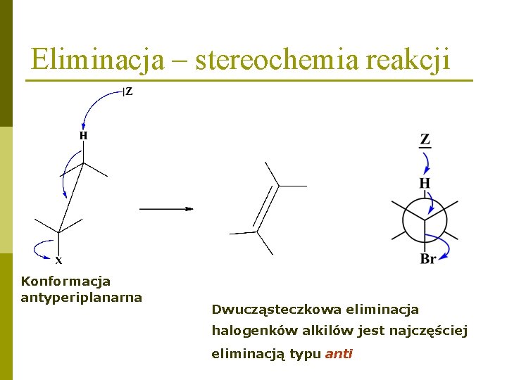 Eliminacja – stereochemia reakcji Konformacja antyperiplanarna Dwucząsteczkowa eliminacja halogenków alkilów jest najczęściej eliminacją typu