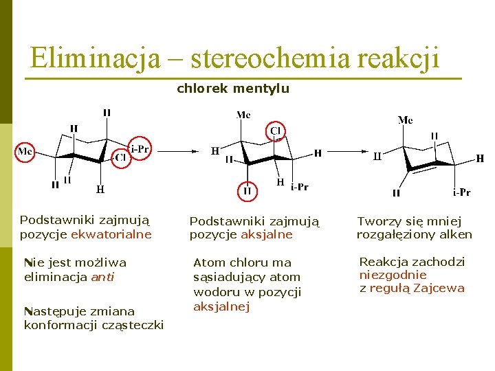 Eliminacja – stereochemia reakcji chlorek mentylu Podstawniki zajmują pozycje ekwatorialne Nie jest możliwa eliminacja