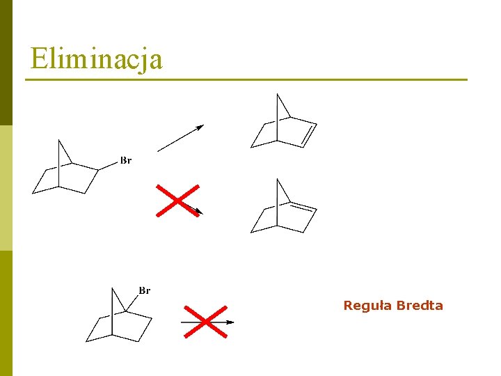 Eliminacja Reguła Bredta 