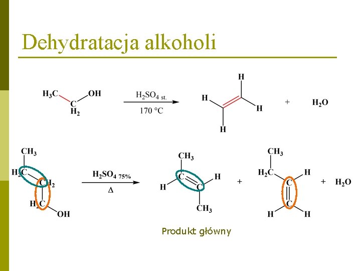 Dehydratacja alkoholi Produkt główny 