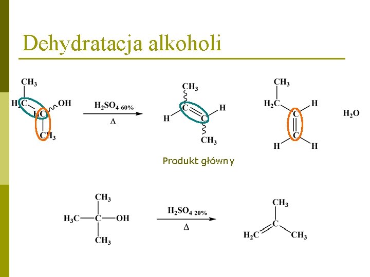 Dehydratacja alkoholi Produkt główny 