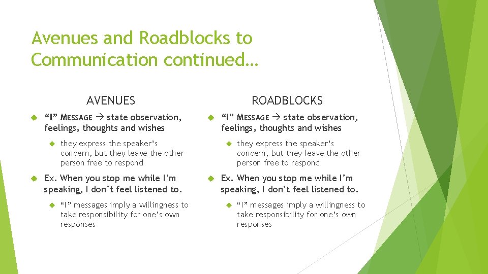 Avenues and Roadblocks to Communication continued… AVENUES “I” MESSAGE state observation, feelings, thoughts and