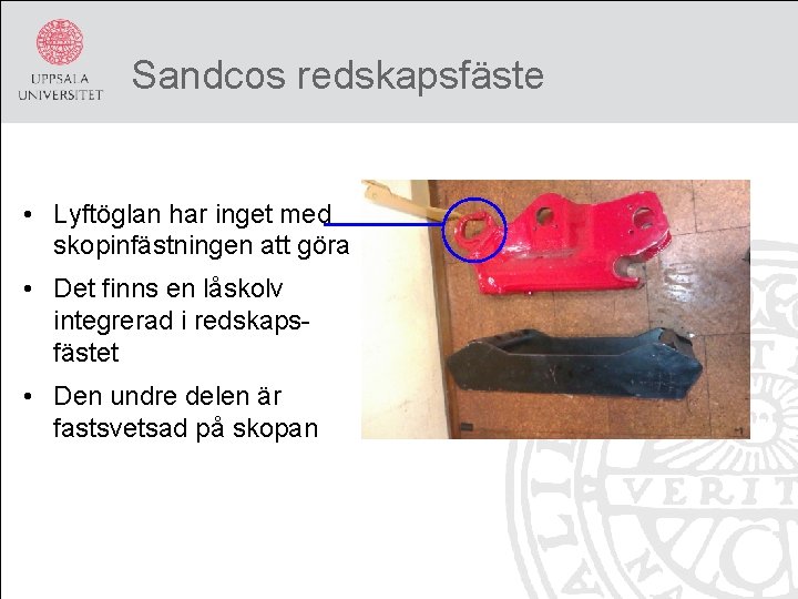 Sandcos redskapsfäste • Lyftöglan har inget med skopinfästningen att göra • Det finns en