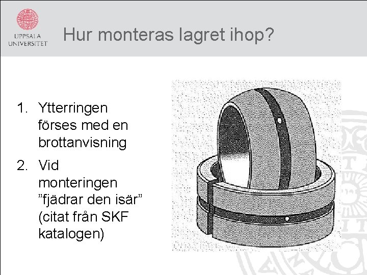 Hur monteras lagret ihop? 1. Ytterringen förses med en brottanvisning 2. Vid monteringen ”fjädrar