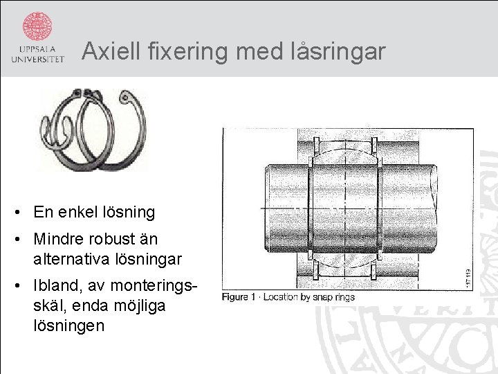 Axiell fixering med låsringar • En enkel lösning • Mindre robust än alternativa lösningar