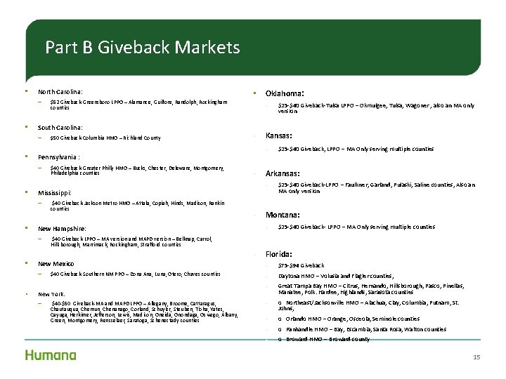 Part B Giveback Markets • North Carolina: – • $52 Giveback-Greensboro LPPO – Alamance, Part B Giveback Markets • North Carolina: – • $52 Giveback-Greensboro LPPO – Alamance,