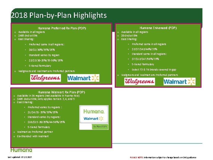 2018 Plan-by-Plan Highlights Humana Preferred Rx Plan (PDP) o Available in all regions o 2018 Plan-by-Plan Highlights Humana Preferred Rx Plan (PDP) o Available in all regions o