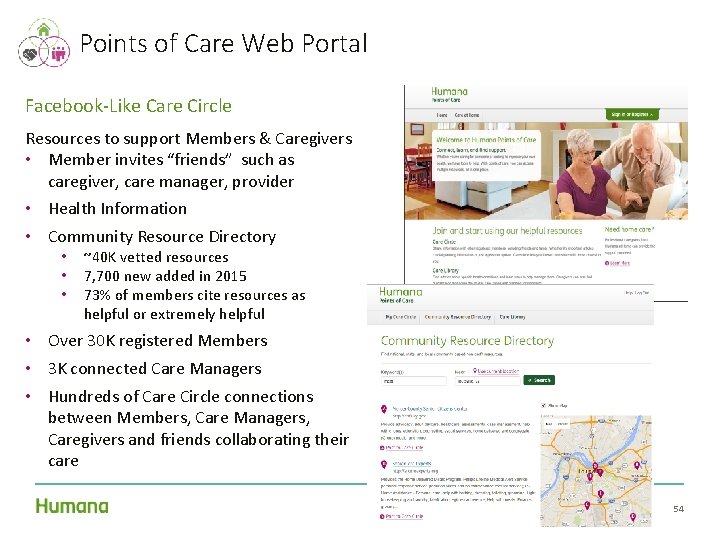 Points of Care Web Portal Facebook-Like Care Circle Resources to support Members & Caregivers Points of Care Web Portal Facebook-Like Care Circle Resources to support Members & Caregivers
