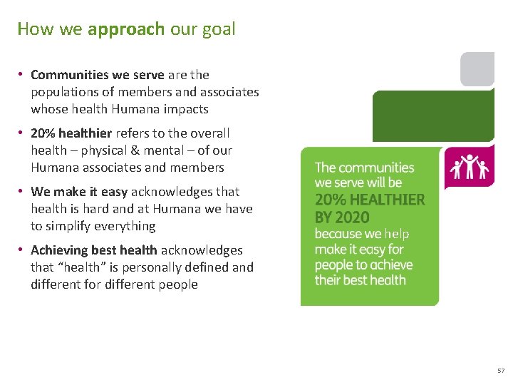 How we approach our goal • Communities we serve are the populations of members How we approach our goal • Communities we serve are the populations of members