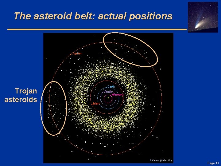 The asteroid belt: actual positions Trojan asteroids Page 13 