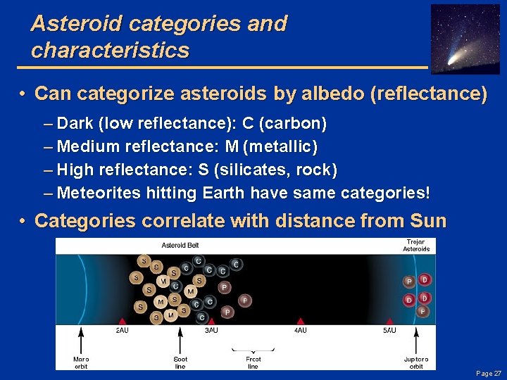 Asteroid categories and characteristics • Can categorize asteroids by albedo (reflectance) – Dark (low