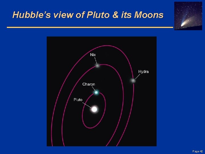 Hubble’s view of Pluto & its Moons Page 42 Hubble’s view of Pluto & its Moons Page 42