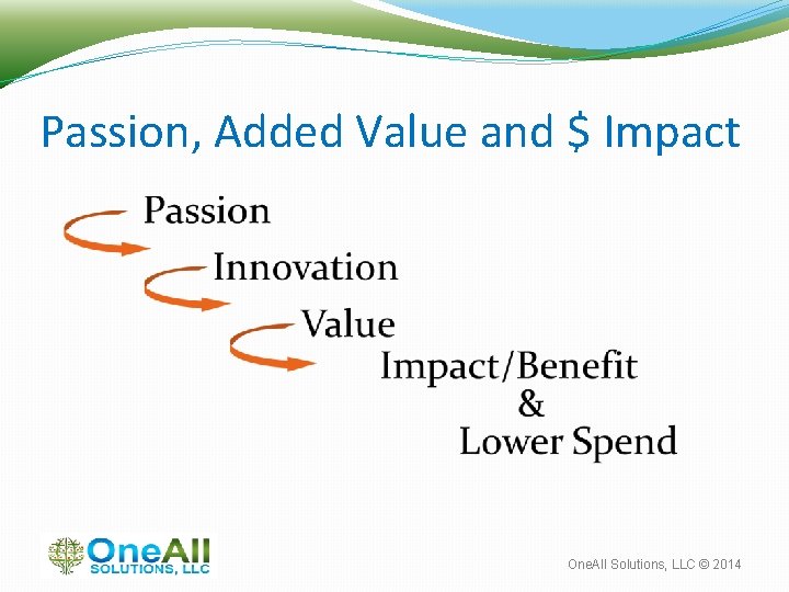 Passion, Added Value and $ Impact One. All Solutions, LLC © 2014 