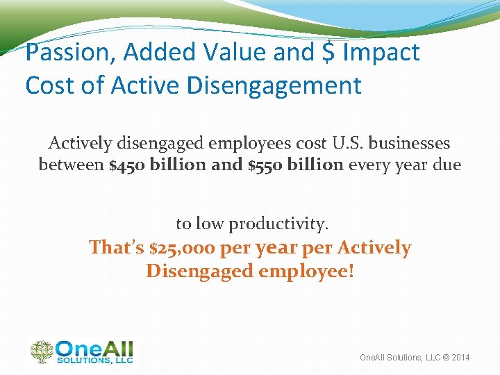 Passion, Added Value and $ Impact Cost of Active Disengagement Actively disengaged employees cost