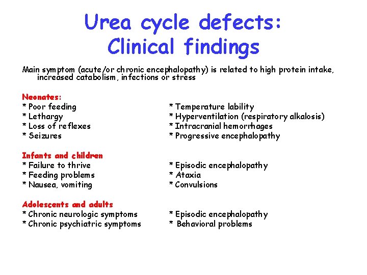 Urea cycle defects: Clinical findings Main symptom (acute/or chronic encephalopathy) is related to high