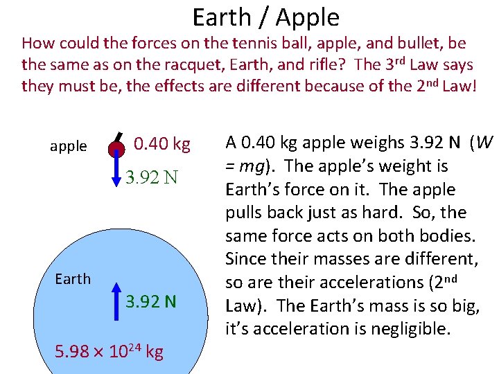 Earth / Apple How could the forces on the tennis ball, apple, and bullet,