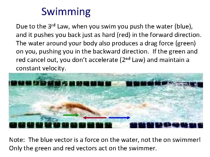 Swimming Due to the 3 rd Law, when you swim you push the water