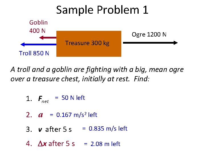 Sample Problem 1 Goblin 400 N Ogre 1200 N Treasure 300 kg Troll 850