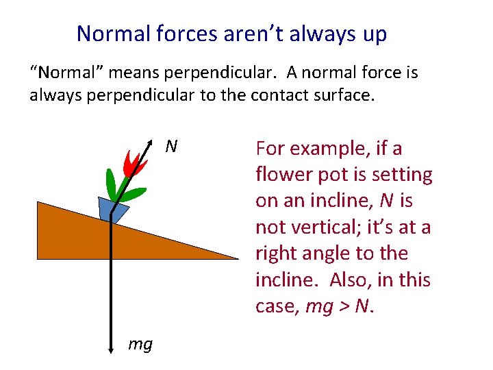 Normal forces aren’t always up “Normal” means perpendicular. A normal force is always perpendicular