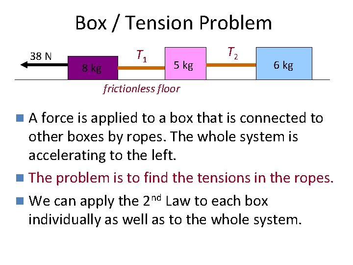 Box / Tension Problem 38 N 8 kg T 1 5 kg T 2