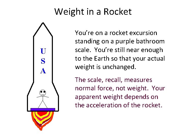 Weight in a Rocket U S A You’re on a rocket excursion standing on